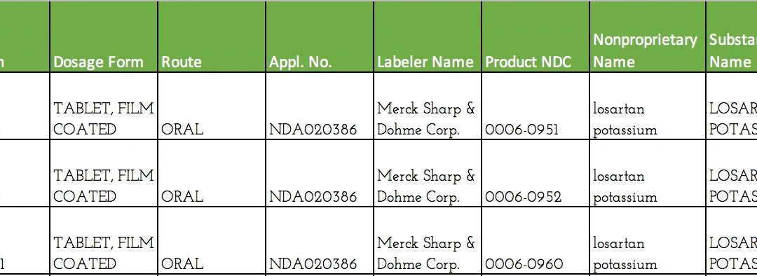 The FDA is running out of 5 digit NDC codes