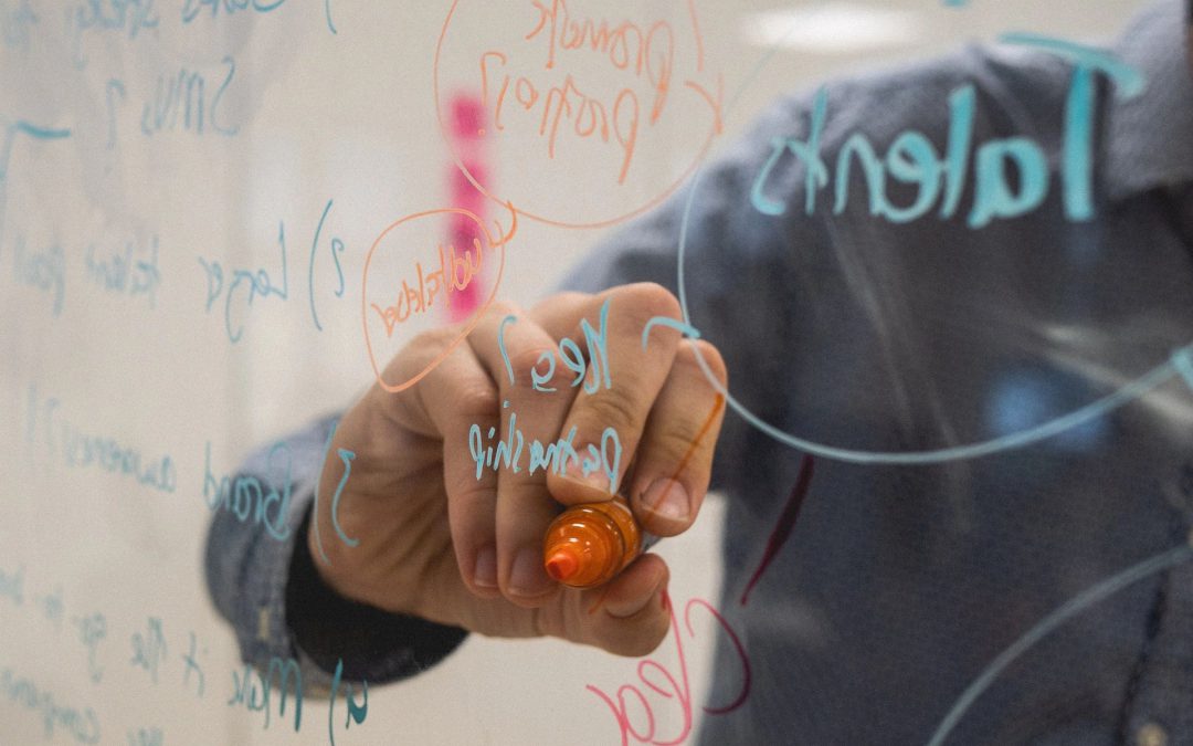 The What, How, and Why of Innovation Clusters