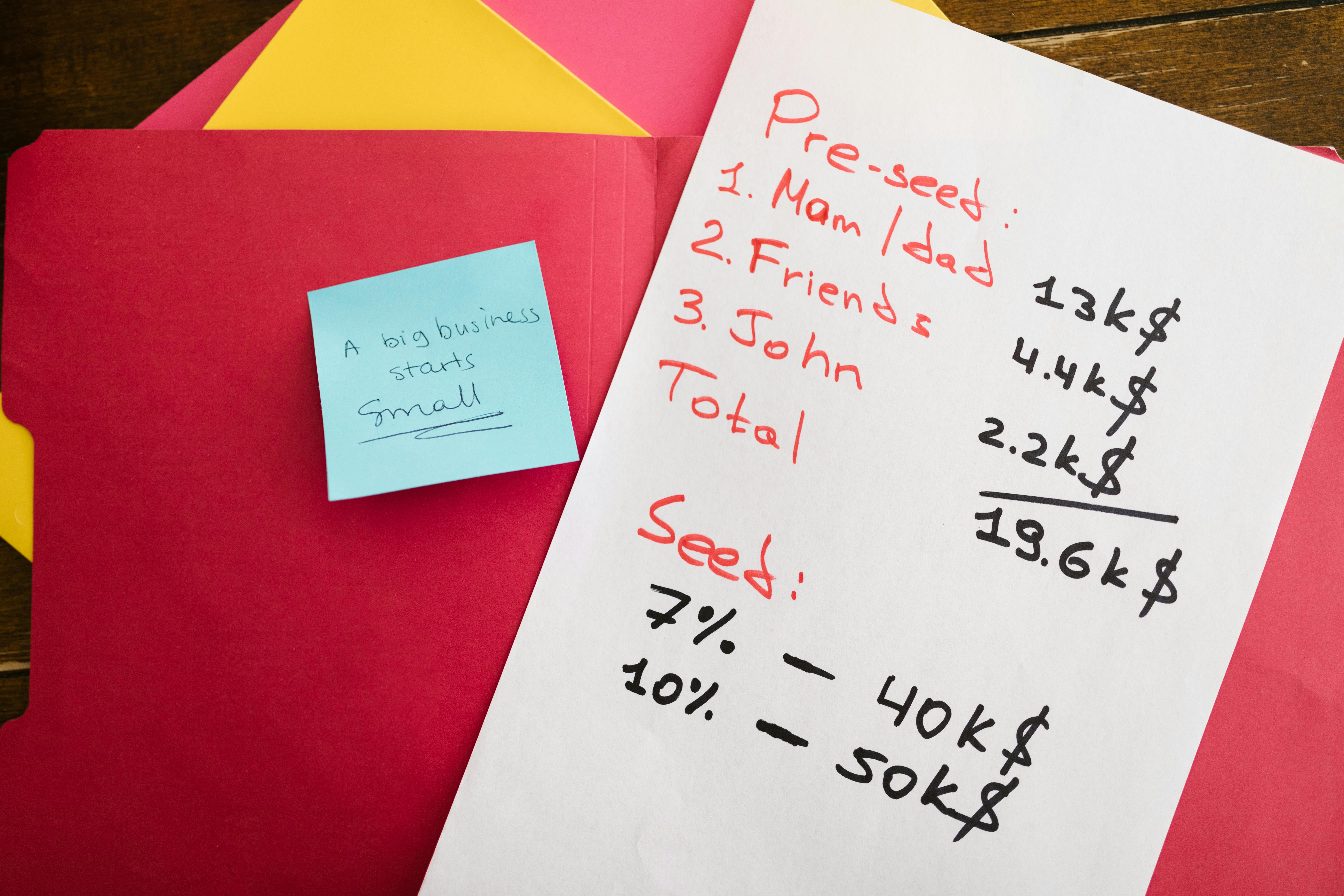 A picture of a list showing types of funding for a startup.